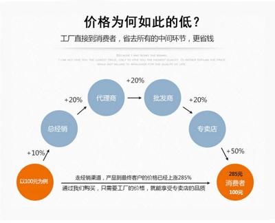 新型节能锅巴油炸机 诸城佳特食品机械供应高品质油炸设备
